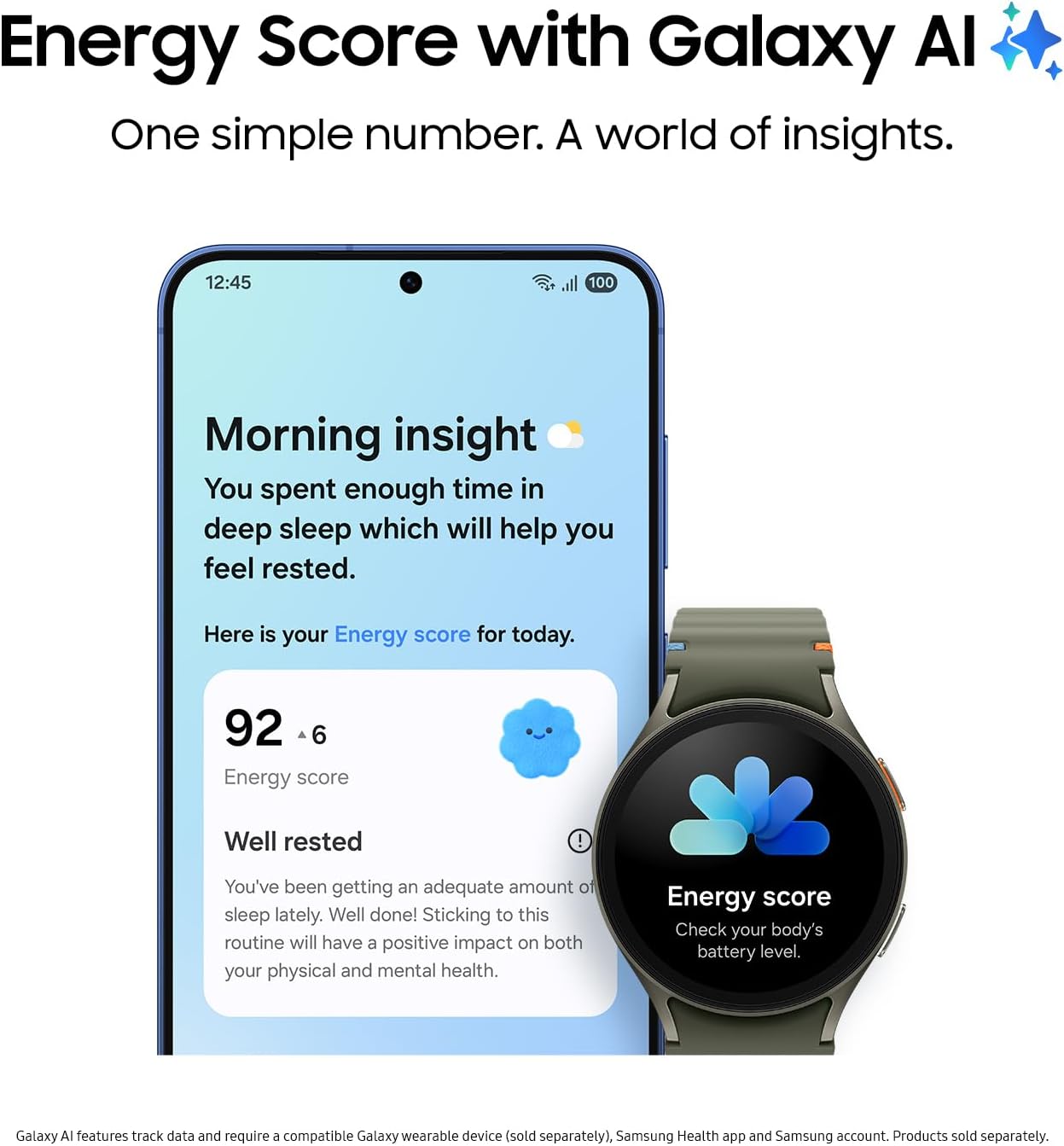 Samsung Galaxy S25+