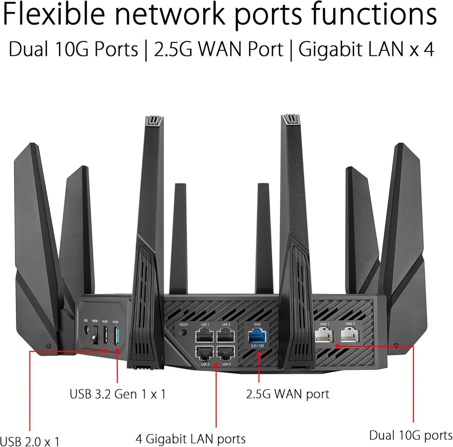 ASUS ROG Rapture (GT-AXE16000) Quad-Band WiFi 6E Router