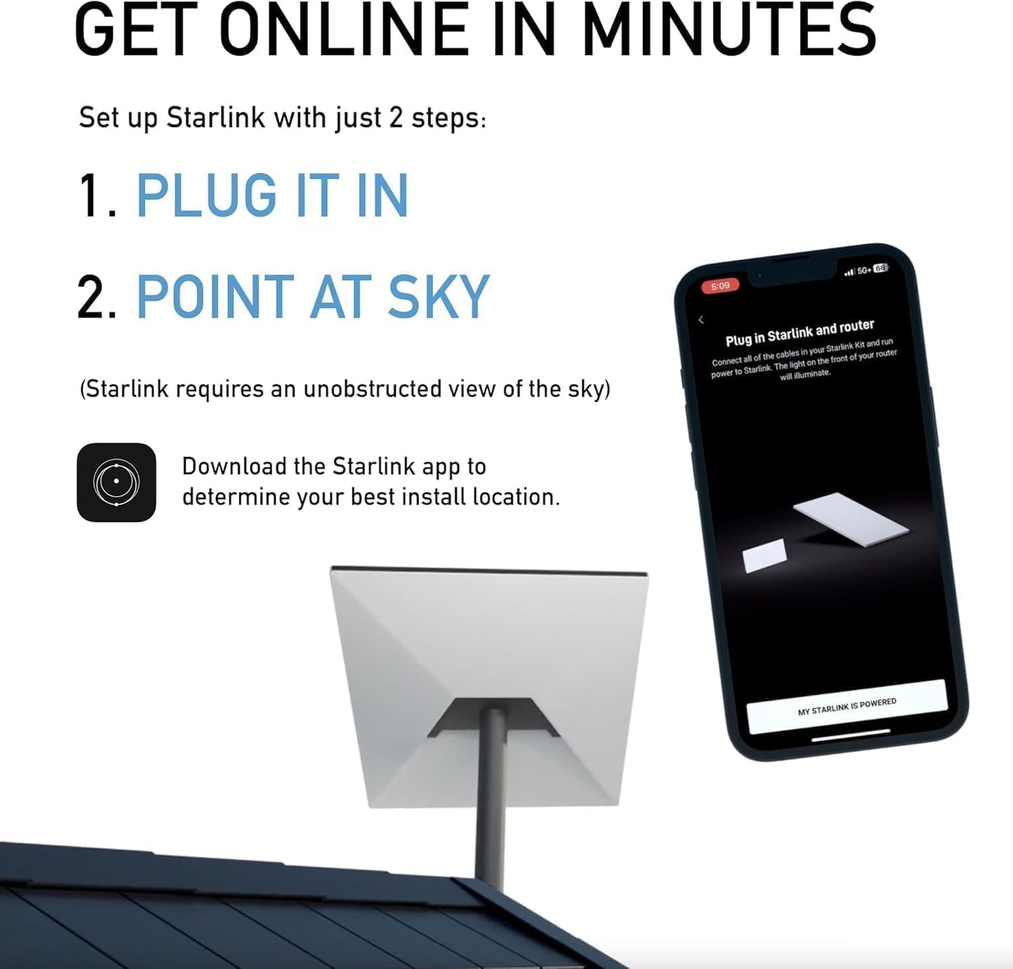 Starlink Standard 4X Gen2 Satellite Internet Kit with WiFi 6 Router