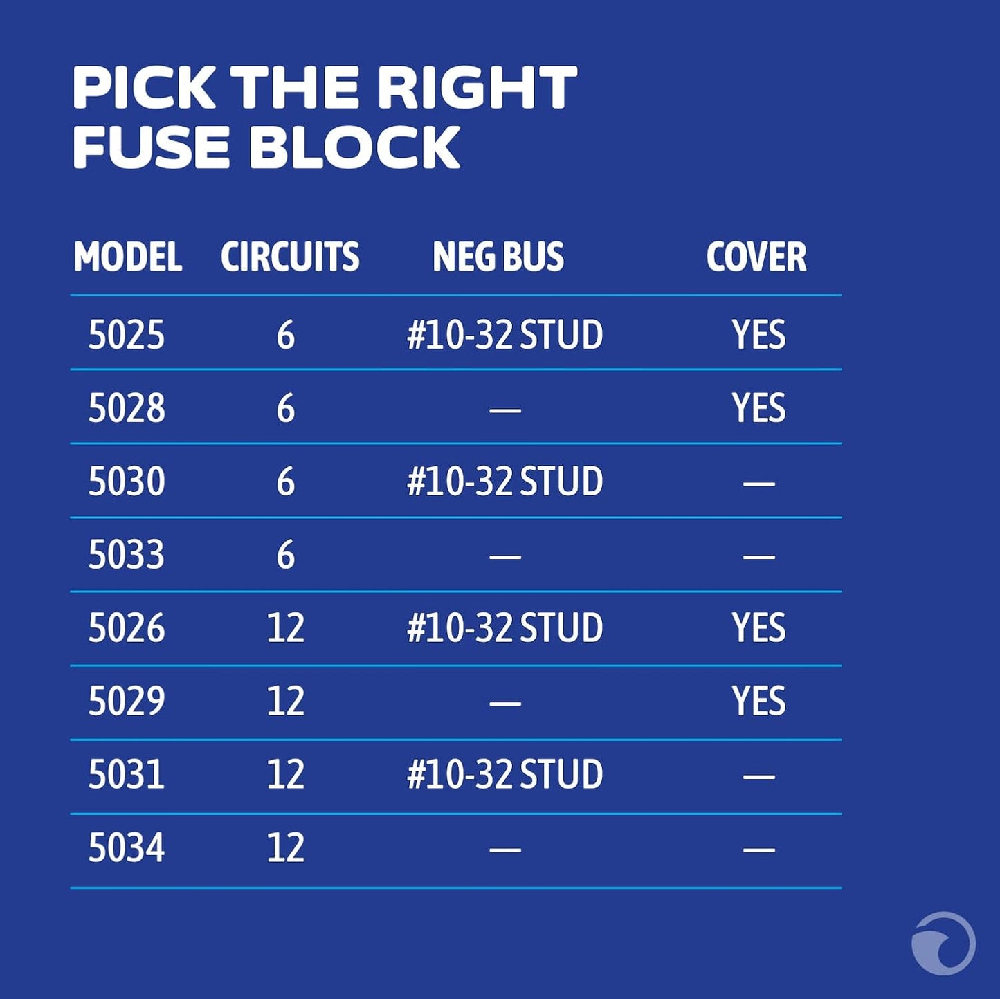Blue Sea Systems 5026 ST Blade ATM Fuse Block 12-Circuit with Cover