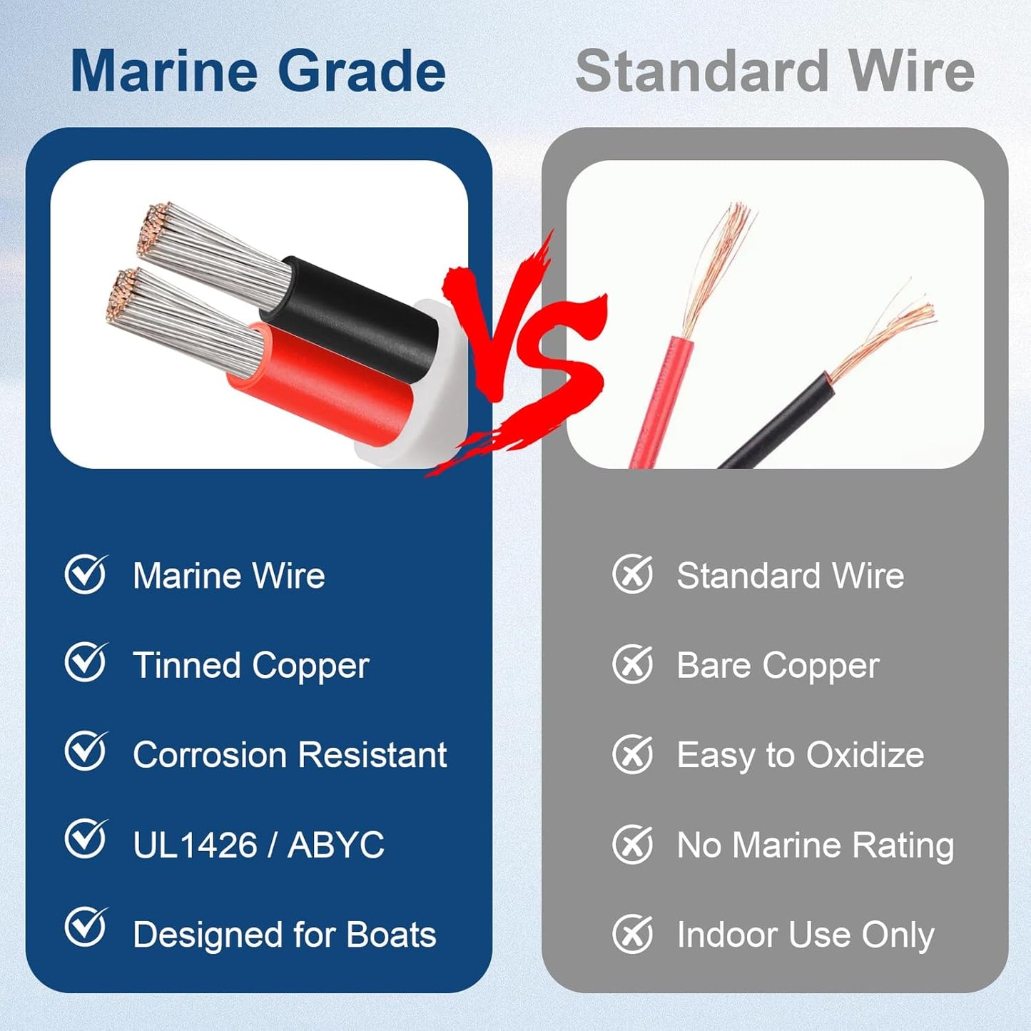 XRDS -RF 10 AWG Marine Wire 100FT, 2-Conductor (Red & Black) Duplex Marine Grade