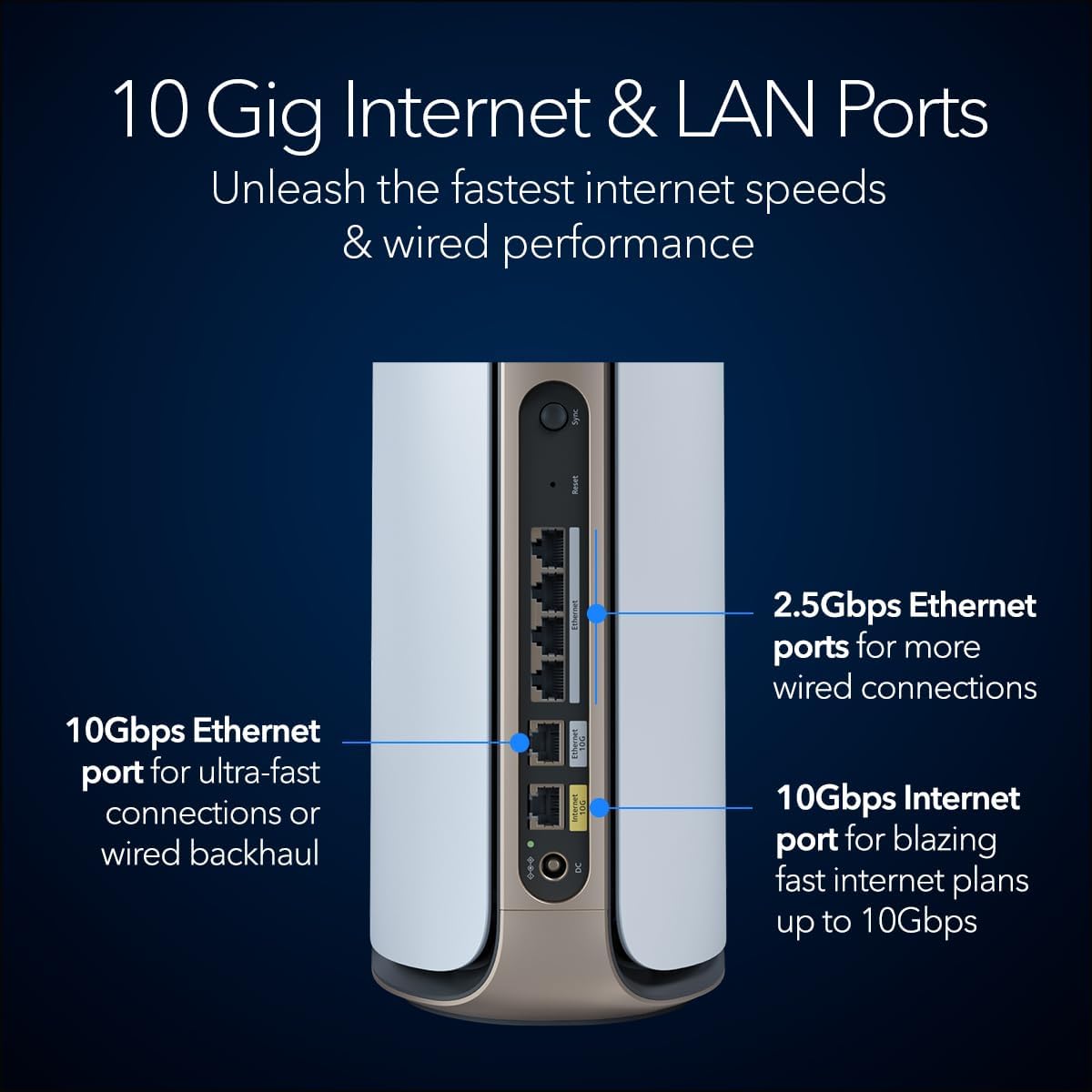 NETGEAR Orbi 970 Series Quad-Band WiFi 7 Mesh Network System (RBE973S)