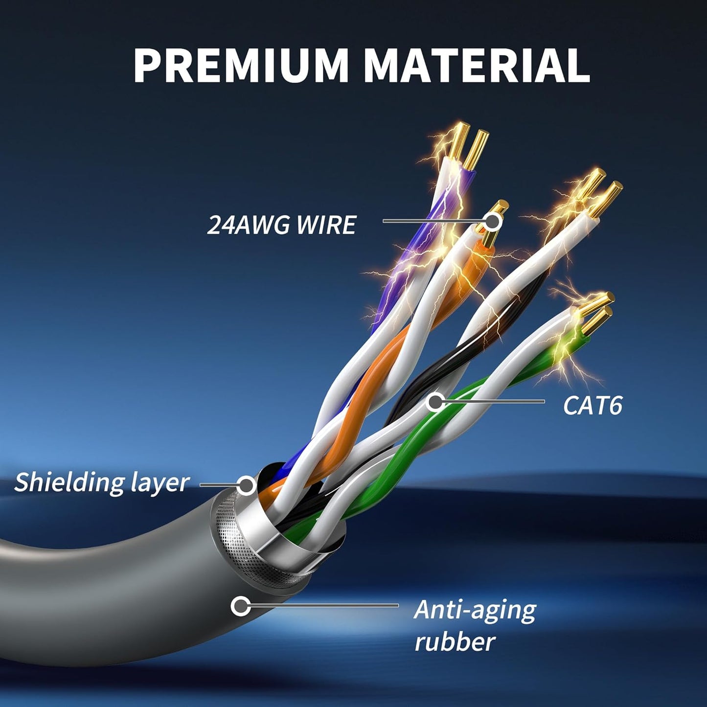 Starlink Cable 150FT  Replacement Cable,24AWG 2000Mbps High Speed CAT6 Cable for Starlink V3(150FT/46M)