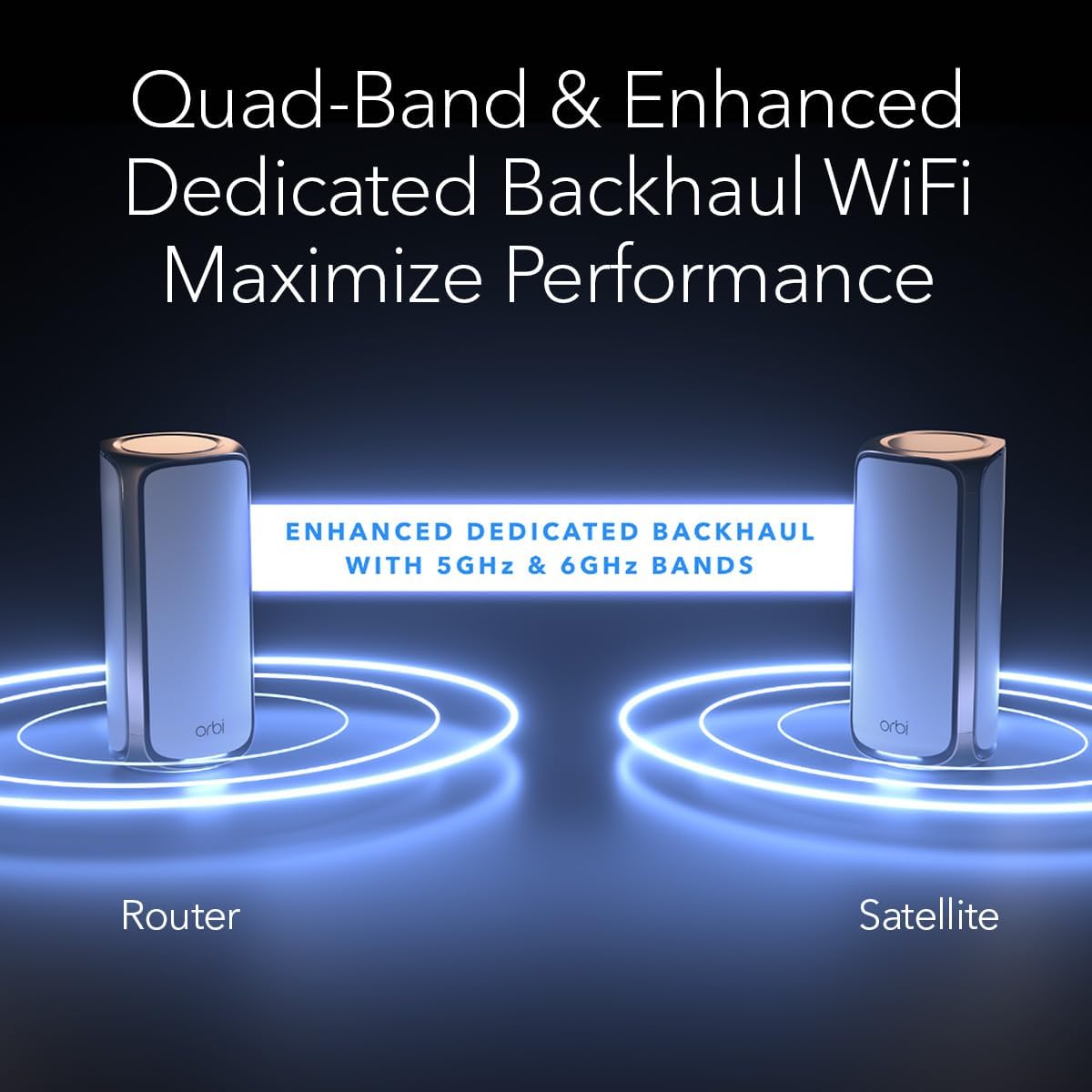 NETGEAR Orbi 970 Series Quad-Band WiFi 7 Mesh Network System (RBE973S)
