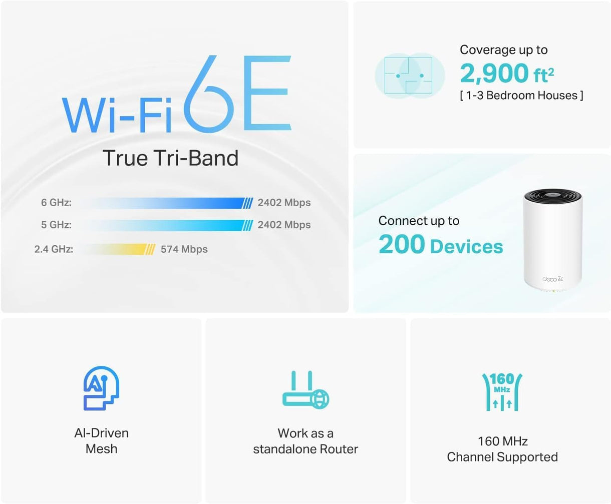 TP-Link Deco XE75 Pro WiFi 6E Mesh System 3-Pack
