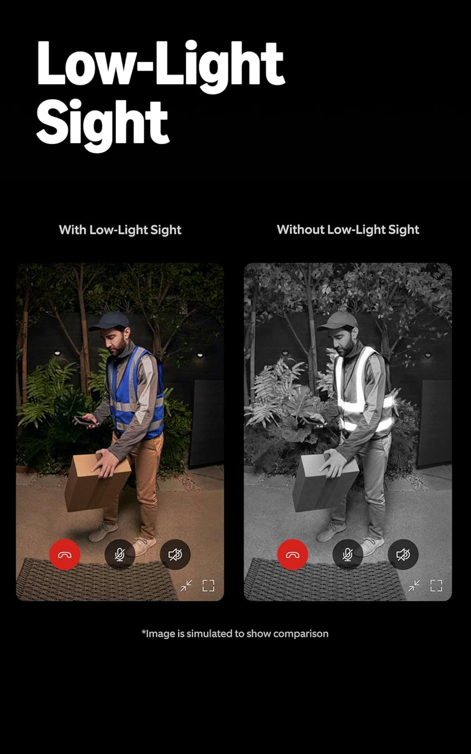 Ring Video Doorbell Pro 2 with Head-to-Toe HD+ Video